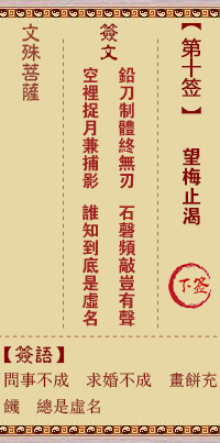 文殊菩萨灵签 第10签解签:望梅止渴