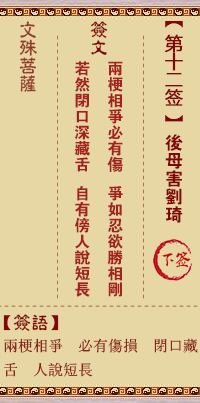文殊菩萨灵签 第12签解签:后母害刘琦