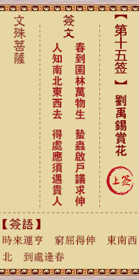 文殊菩萨灵签 第15签解签:刘禹锡赏花