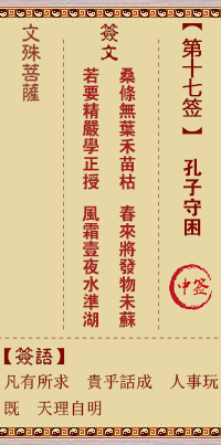 文殊菩萨灵签 第17签解签:孔子守困