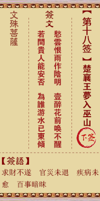 文殊菩萨灵签 第18签解签:楚襄王梦入巫山