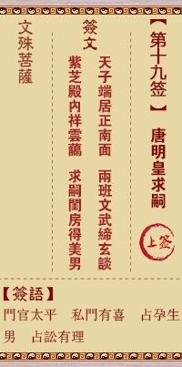 文殊菩萨灵签 第19签解签:唐明皇求嗣