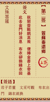 文殊菩萨灵签 第2签解签:苏秦还乡