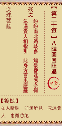 文殊菩萨灵签 第20签解签:八阵图困陆逊