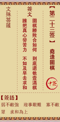 文殊菩萨灵签 第23签解签:尧造围棋