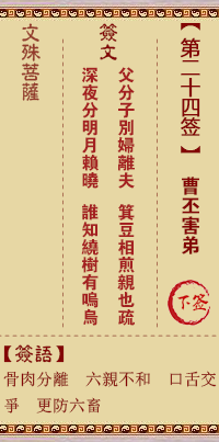 文殊菩萨灵签 第24签解签:曹丕害弟