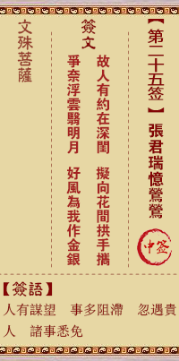文殊菩萨灵签 第25签解签:张君瑞忆莺莺(西厢记)