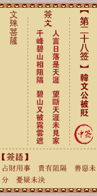 文殊菩萨灵签 第28签解签:韩文公(韩愈)被贬