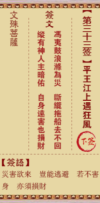 文殊菩萨灵签 第33签解签:平王江上遇狂风