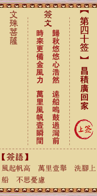 文殊菩萨灵签 第40签解签:昌积广回家