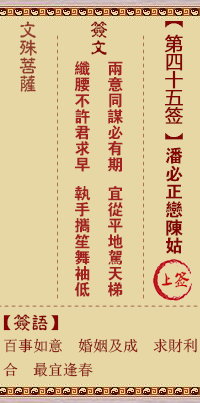 文殊菩萨灵签 第45签解签:潘必正恋陈姑