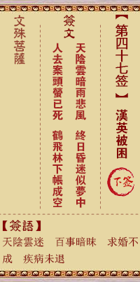 文殊菩萨灵签 第47签解签:汉英被困