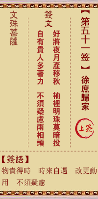 文殊菩萨灵签 第51签解签:徐庶归家