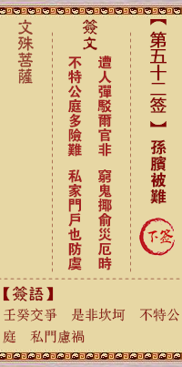 文殊菩萨灵签 第52签解签:孙膑被难