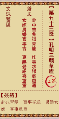 文殊菩萨灵签 第53签解签:孔明事刘备 三顾草庐