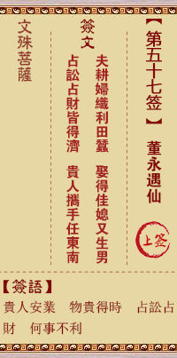 文殊菩萨灵签 第57签解签:董永遇仙