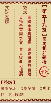 文殊菩萨灵签 第59签解签:司马相如题桥