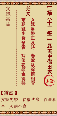 文殊菩萨灵签 第62签解签:聂夷中伤田家
