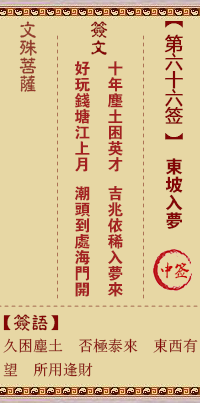 文殊菩萨灵签 第66签解签:东坡入梦