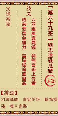 文殊菩萨灵签 第69签解签:刘志远战瓜精(刘志远投军)