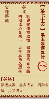 文殊菩萨灵签 第70签解签:唤玉娘怀异胎(玉娘私情遇难)