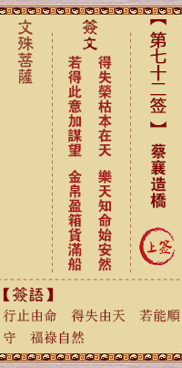 文殊菩萨灵签 第72签解签:蔡襄造桥