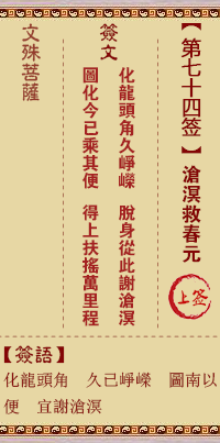 文殊菩萨灵签 第74签解签:沧溟救春元(晋国二元春)