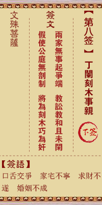 文殊菩萨灵签 第8签解签:丁阑刻木事亲(廿四孝)