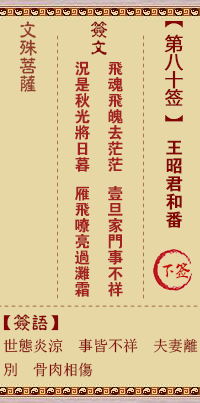 文殊菩萨灵签 第80签解签:王昭君和番