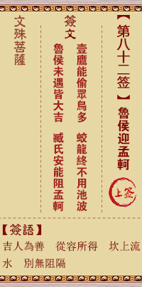 文殊菩萨灵签 第82签解签:鲁侯迎孟轲