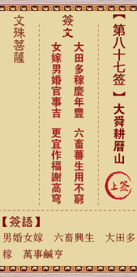 文殊菩萨灵签 第87签解签:大舜耕历山(廿四孝)