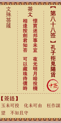文殊菩萨灵签 第88签解签:孔子拒见阳货