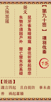 文殊菩萨灵签 第90签解签:项羽伐秦