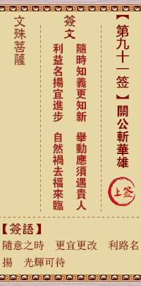 文殊菩萨灵签 第91签解签:关公斩华雄