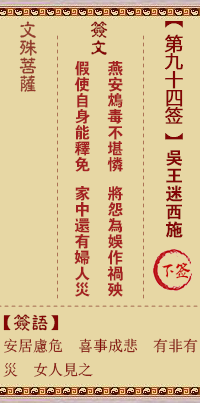 文殊菩萨灵签 第94签解签:吴王迷西施