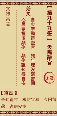 文殊菩萨灵签 第99签解签:汲黯辞官(史记120)