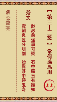 周公灵签 第32签:常何荐马周