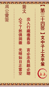 周公灵签 第34签:文中子上太平策
