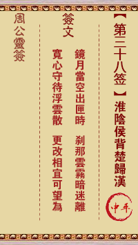 周公灵签 第38签:淮阴侯背楚归汉