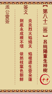 周公灵签 第82签:吕纯阳重生梓树
