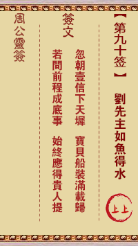 周公灵签 第90签:刘先主如鱼得水